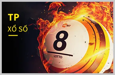 Ưu đãi và Khuyến mãi độc quyền sx88 win