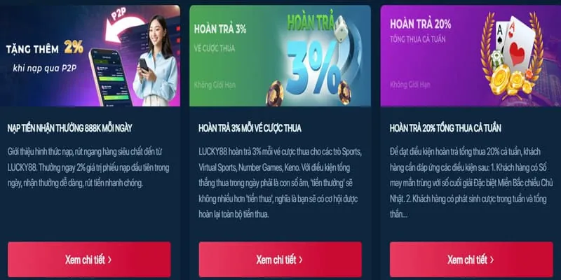 Khuyến mãi chào mừng SX88 Win